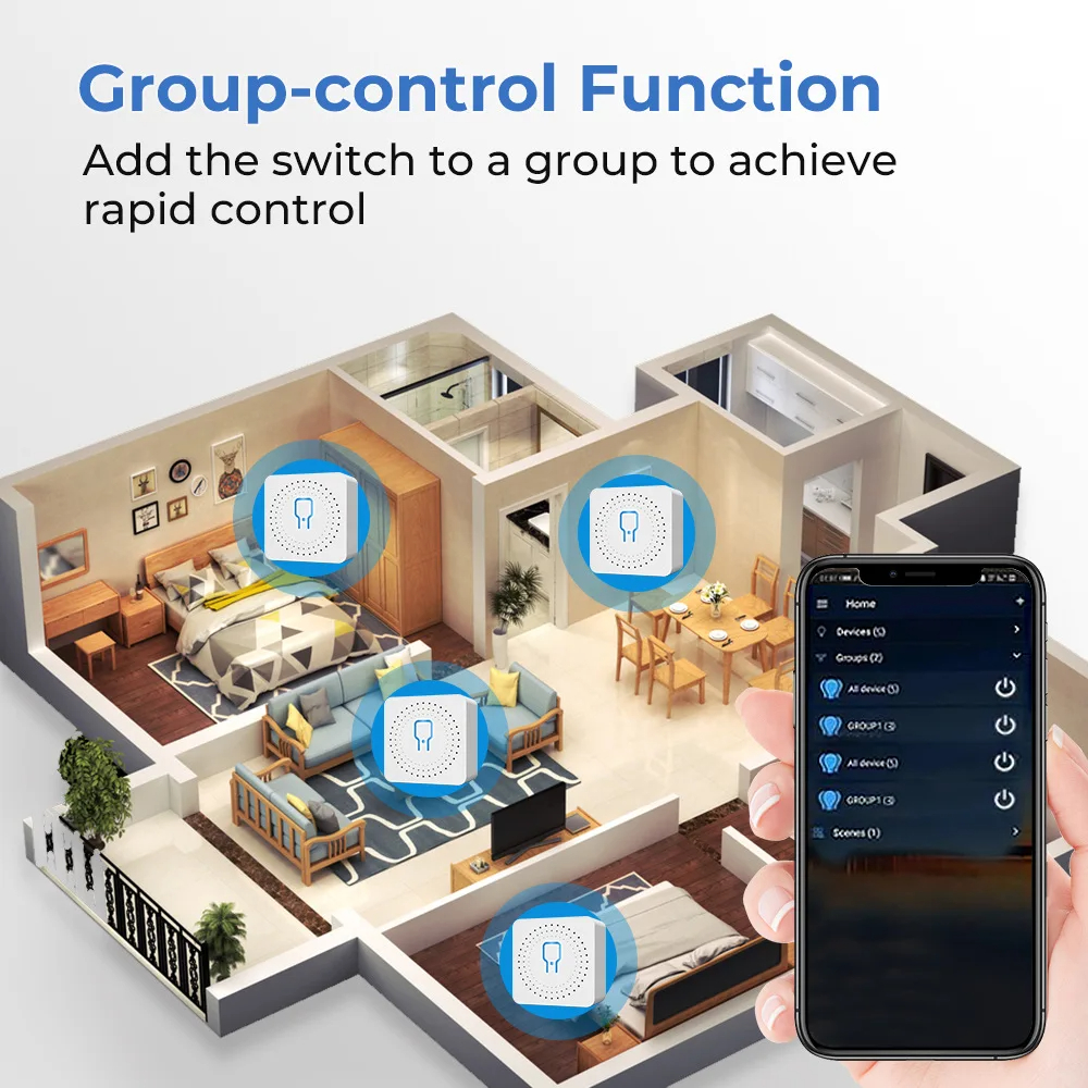 For Tuya Mini Smart WiFi Switc – Smart Home Wiz recenzja i cena