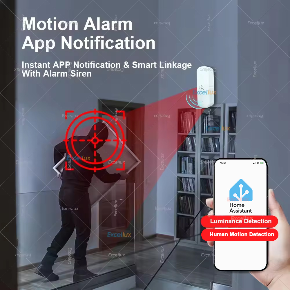 Smart ZigBee Motion Sensor Rad – Smart Home Security recenzja i cena