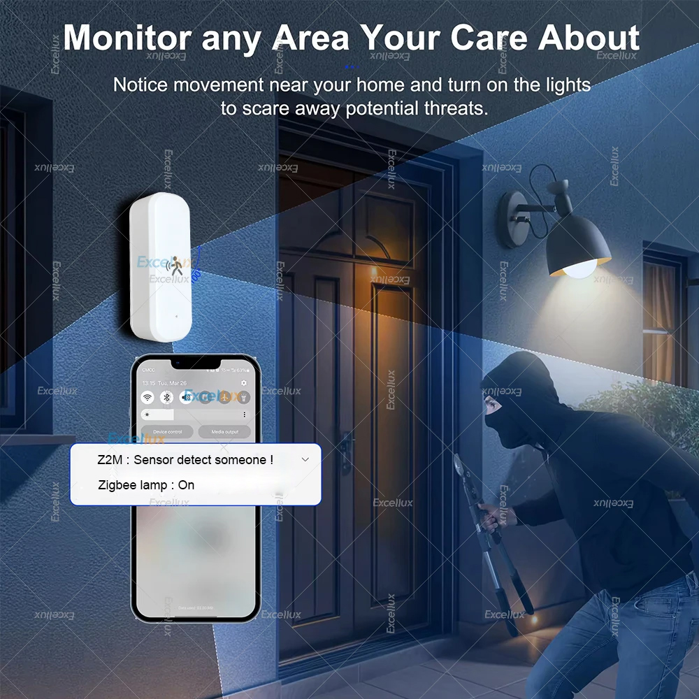 Smart ZigBee Motion Sensor Rad – Smart Home Security recenzja i cena