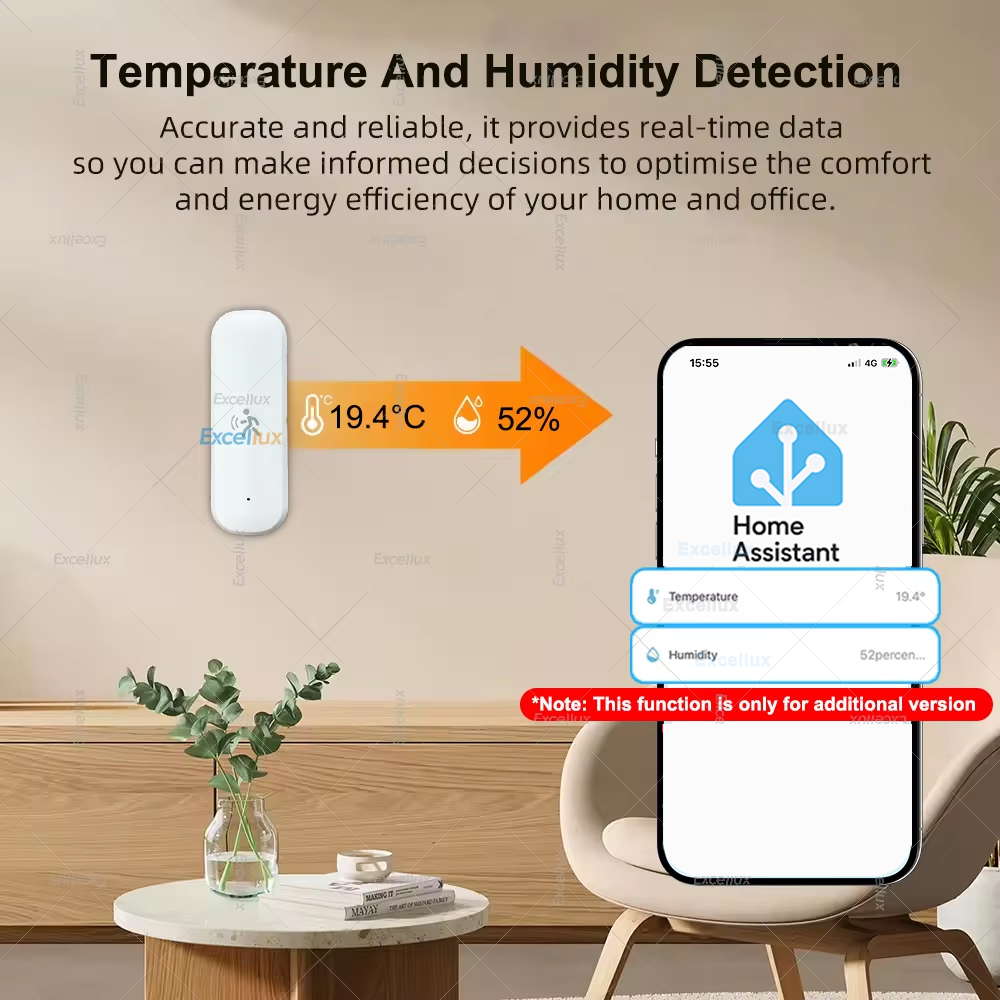 Smart ZigBee Motion Sensor Rad – Smart Home Security recenzja i cena