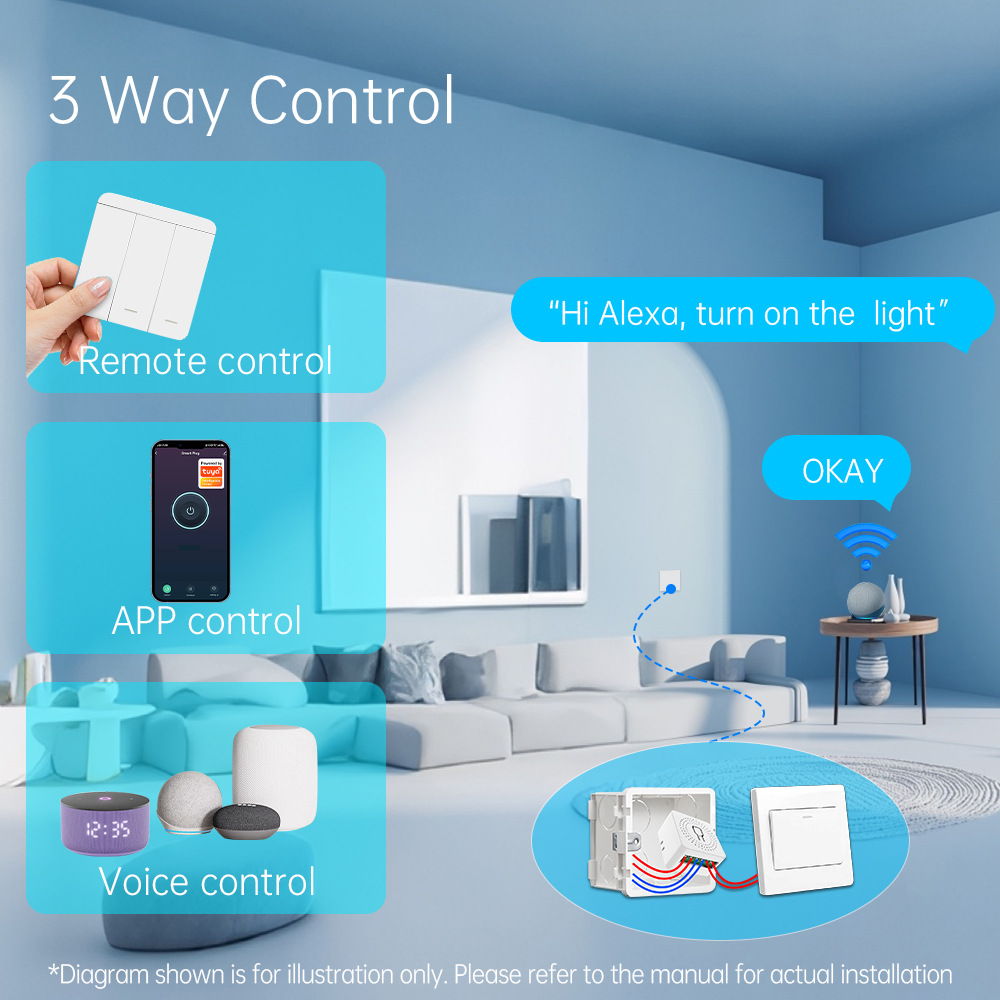 Tuya WiFi Smart Light Switch S – Smart Home Wiz recenzja i cena