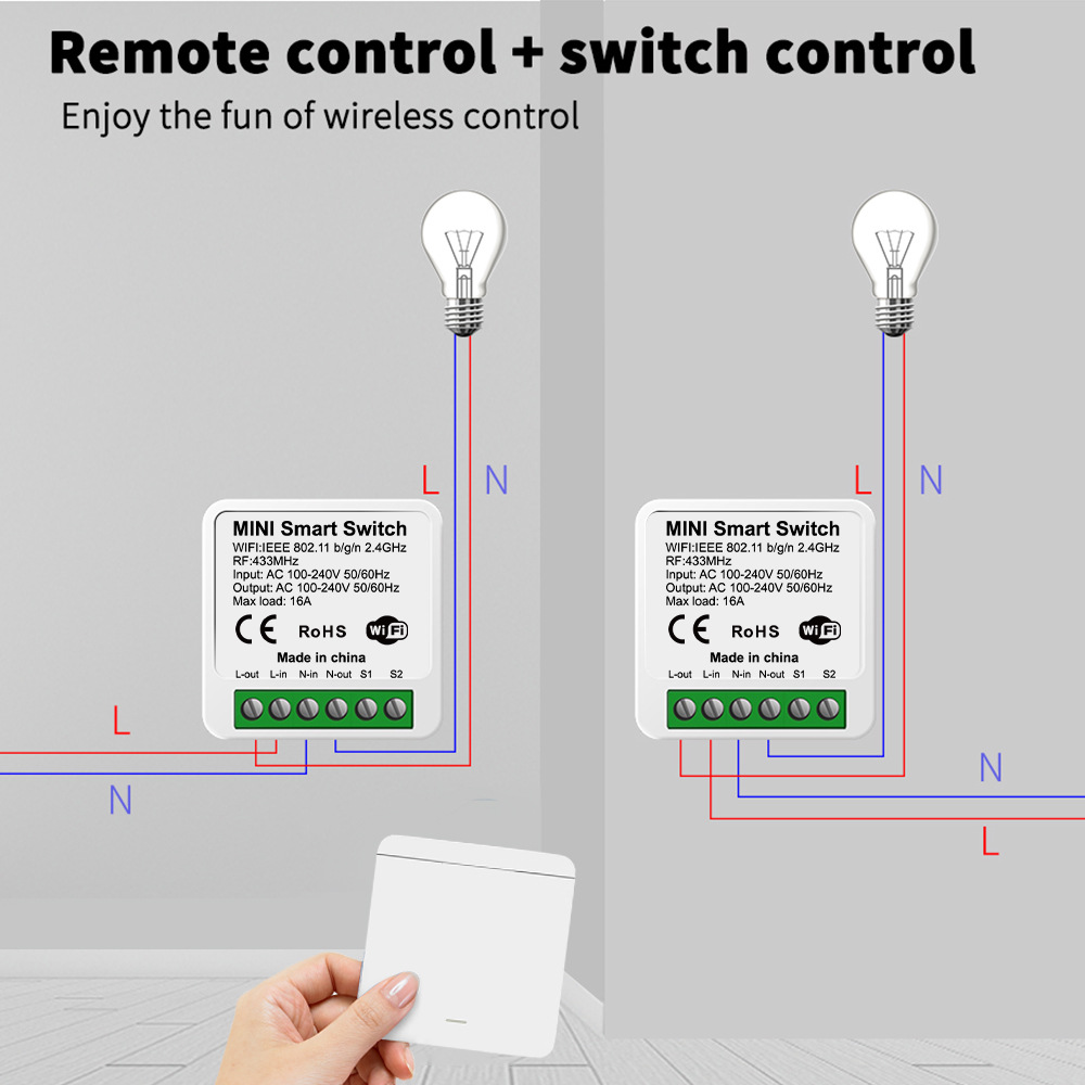 Tuya WiFi Smart Light Switch S – Smart Home Wiz recenzja i cena