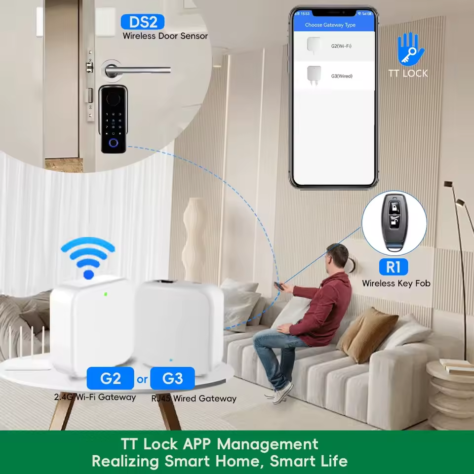 TTLOCK Gateway G2 G3 Bluetooth – Smart Home Iot recenzja i cena