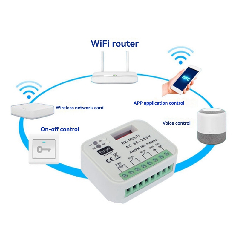 Smart WiFi Universal Multi-Fre – Smart Home Switch recenzja i cena