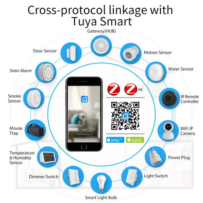 HomeKit ZigBee Gateway Hub Sma – Smart Home Iot recenzja i cena