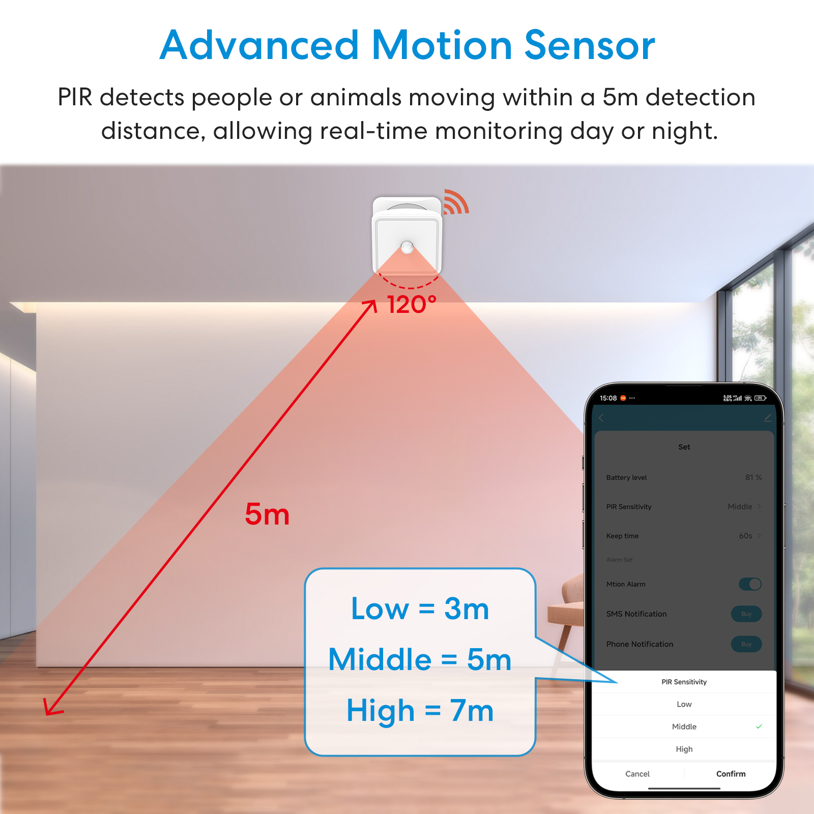Tuya ZigBee Human Motion Senso – Smart Home Security recenzja i cena