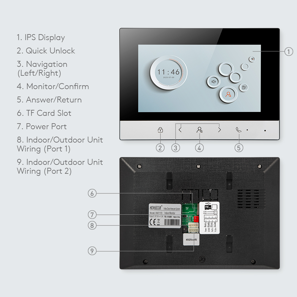 Tuya Smart WIFI Indoor Monitor – Smart Home Iot recenzja i cena