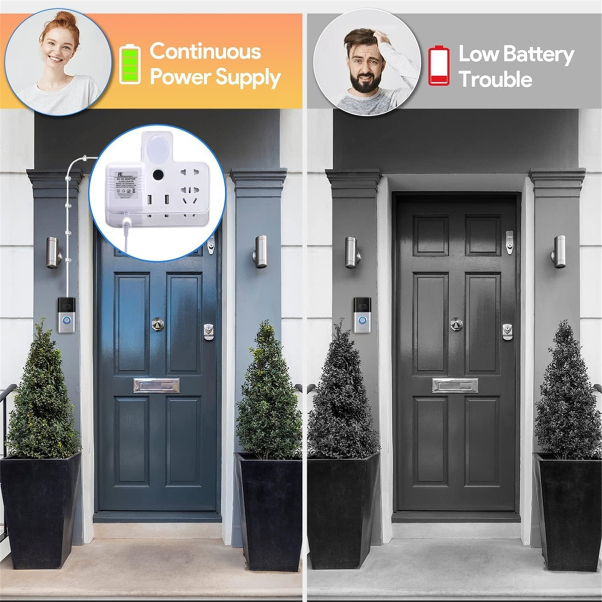 AA98 Doorbell Transformer 24V  – Video Doorbell recenzja i cena