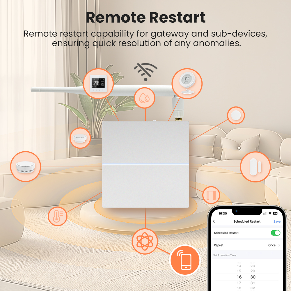 AVATTO Tuya Zigbee Smart Wired – Smart Home Zentrale recenzja i cena