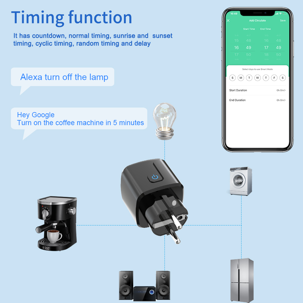 Tuya Smart Socket  WiFi Remote – Smart Home Wiz recenzja i cena