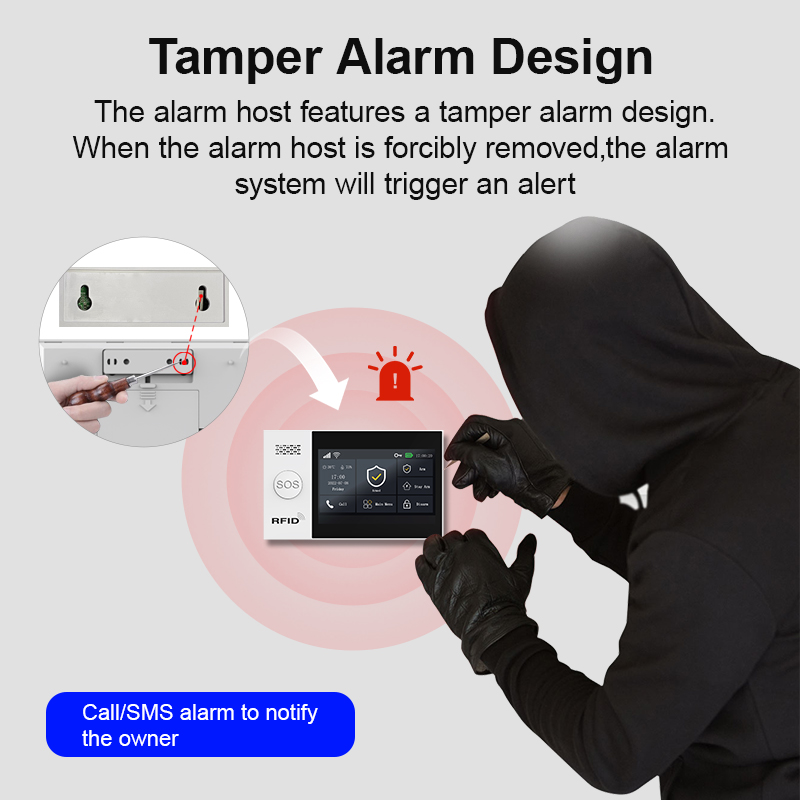 PGST 2G GSM WiFi Alarm System  – Home Automation Kit recenzja i cena