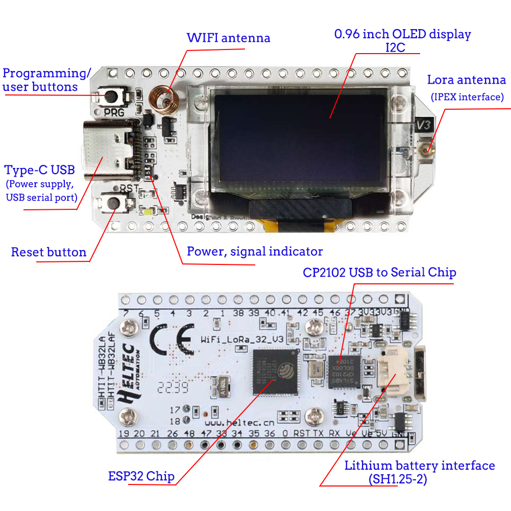 2Sets LoRa32 V3 Development Bo – Smart Home Iot recenzja i cena