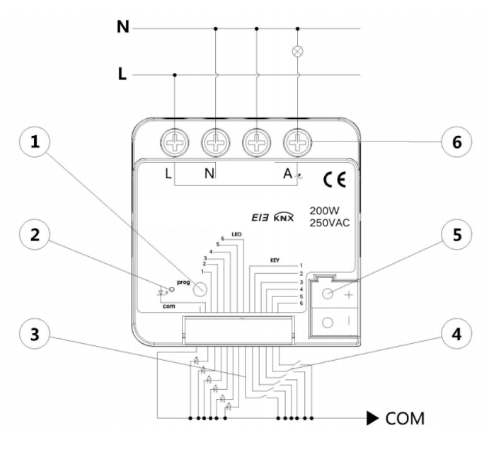 Embedded 1-Channel 200W Dimmer – Smart Home Knx recenzja i cena