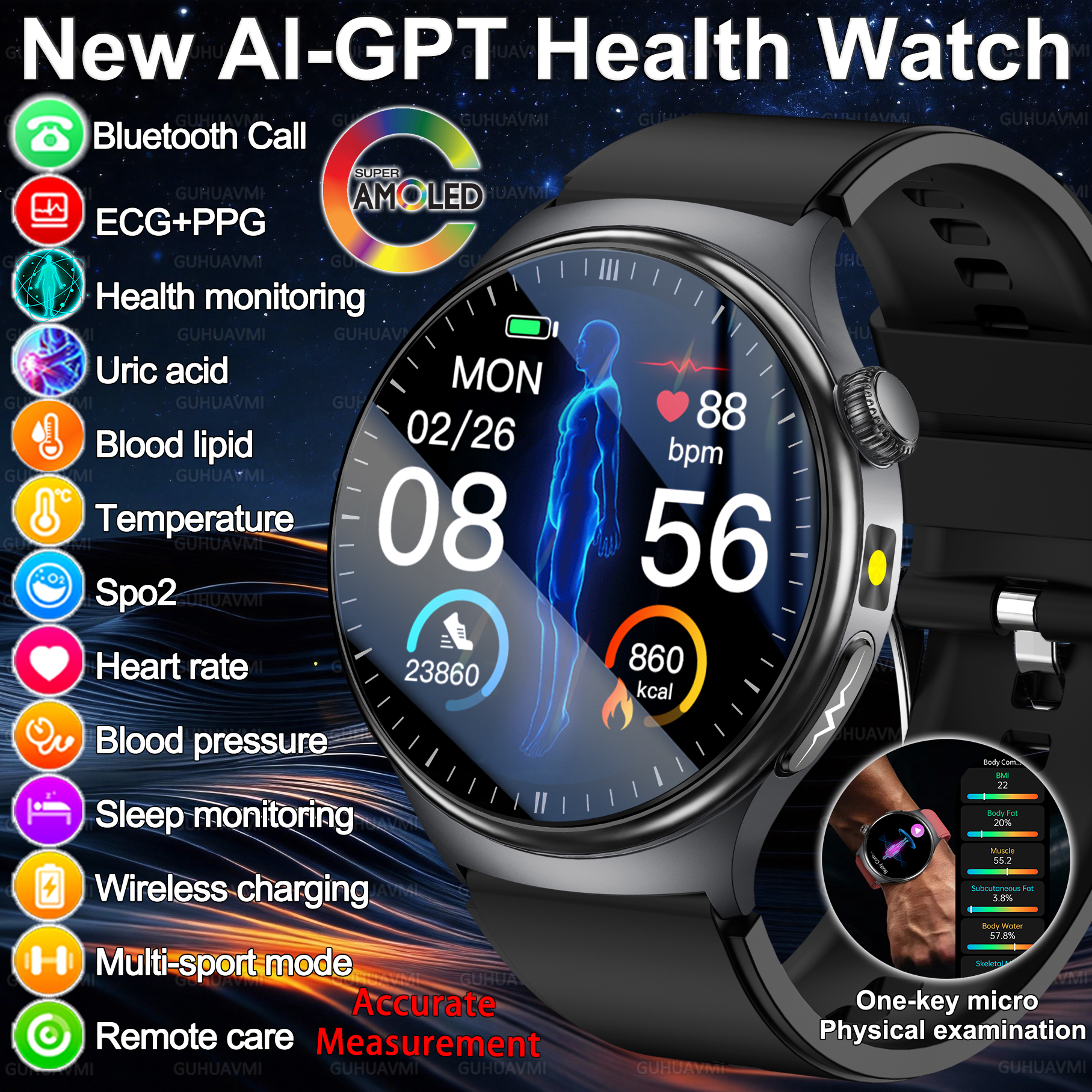 2026 New Accurate Diagnosis Sm – Smart Home Energy Management recenzja i cena