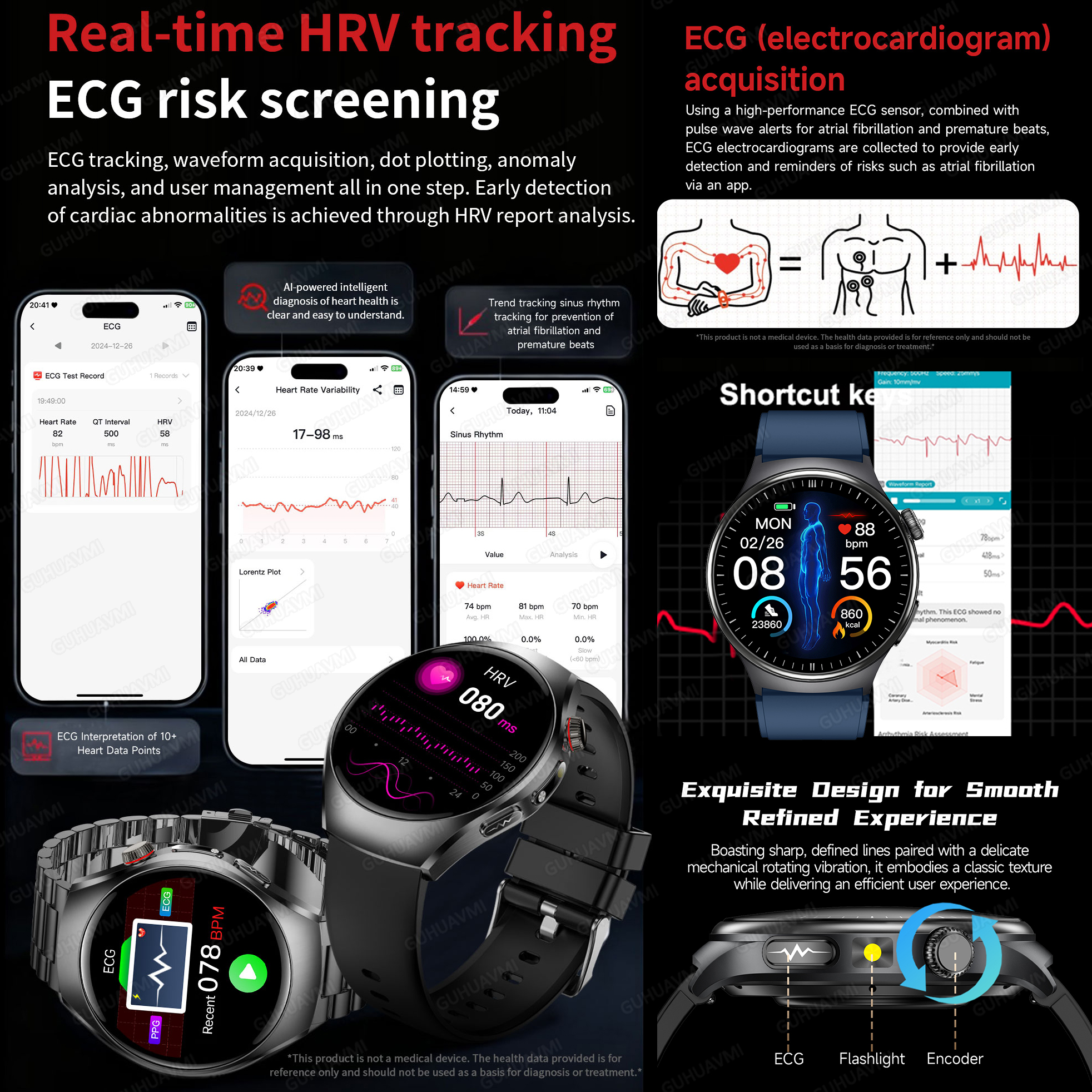 2026 New Accurate Diagnosis Sm – Smart Home Energy Management recenzja i cena