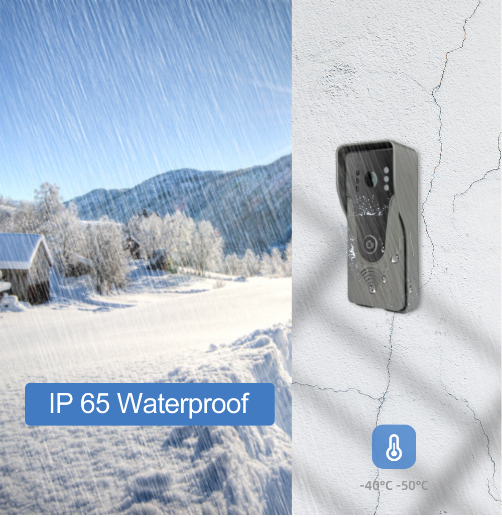 Hayway 4-Wired Video Door Phon – Video Doorbell recenzja i cena