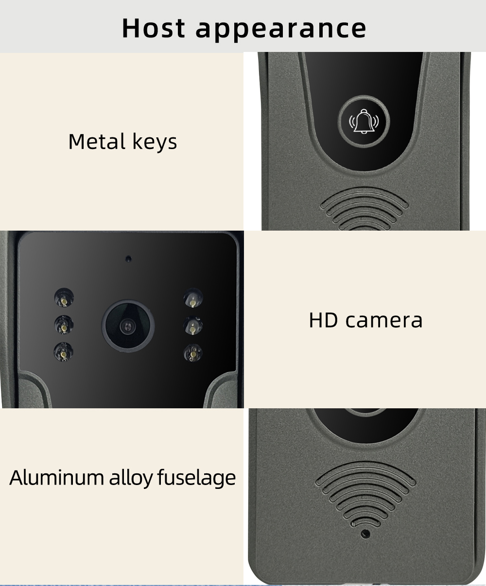 Hayway 4-Wired Video Door Phon – Video Doorbell recenzja i cena