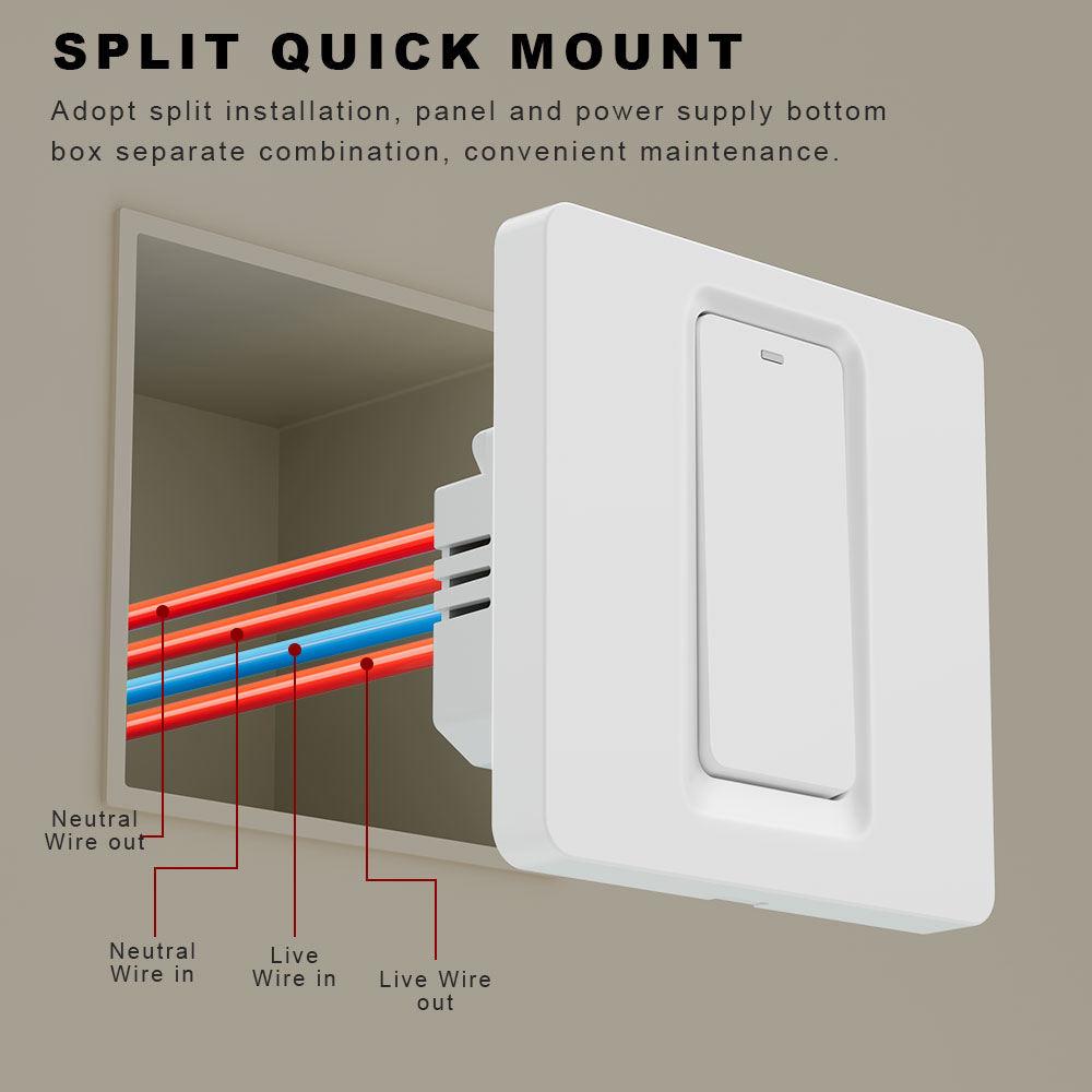 Smart Water Heater Switch/WiFi – Smart Home Wiz recenzja i cena