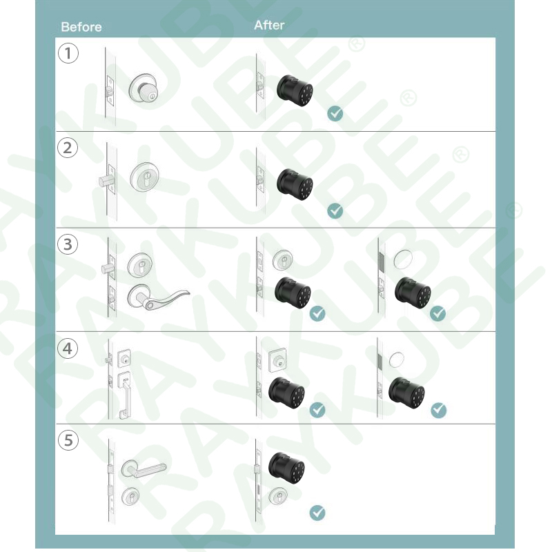 Fingerprint Door Lock Tuya Blu – Smart Home Keyboard recenzja i cena