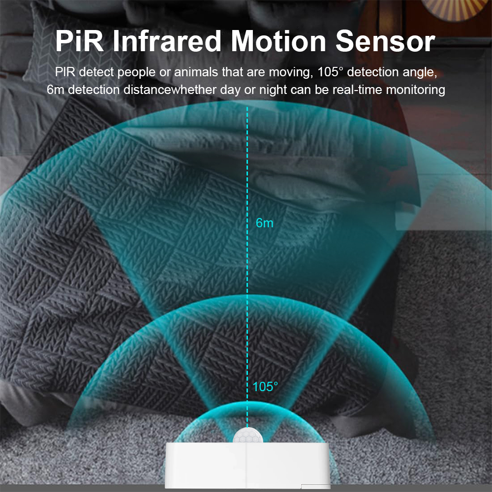 New Tuya WiFi PIR Motion Detec – Smart Home Security recenzja i cena