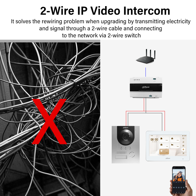 Dahua 2-Wire WiFi Indoor Monit – Video Doorbell recenzja i cena