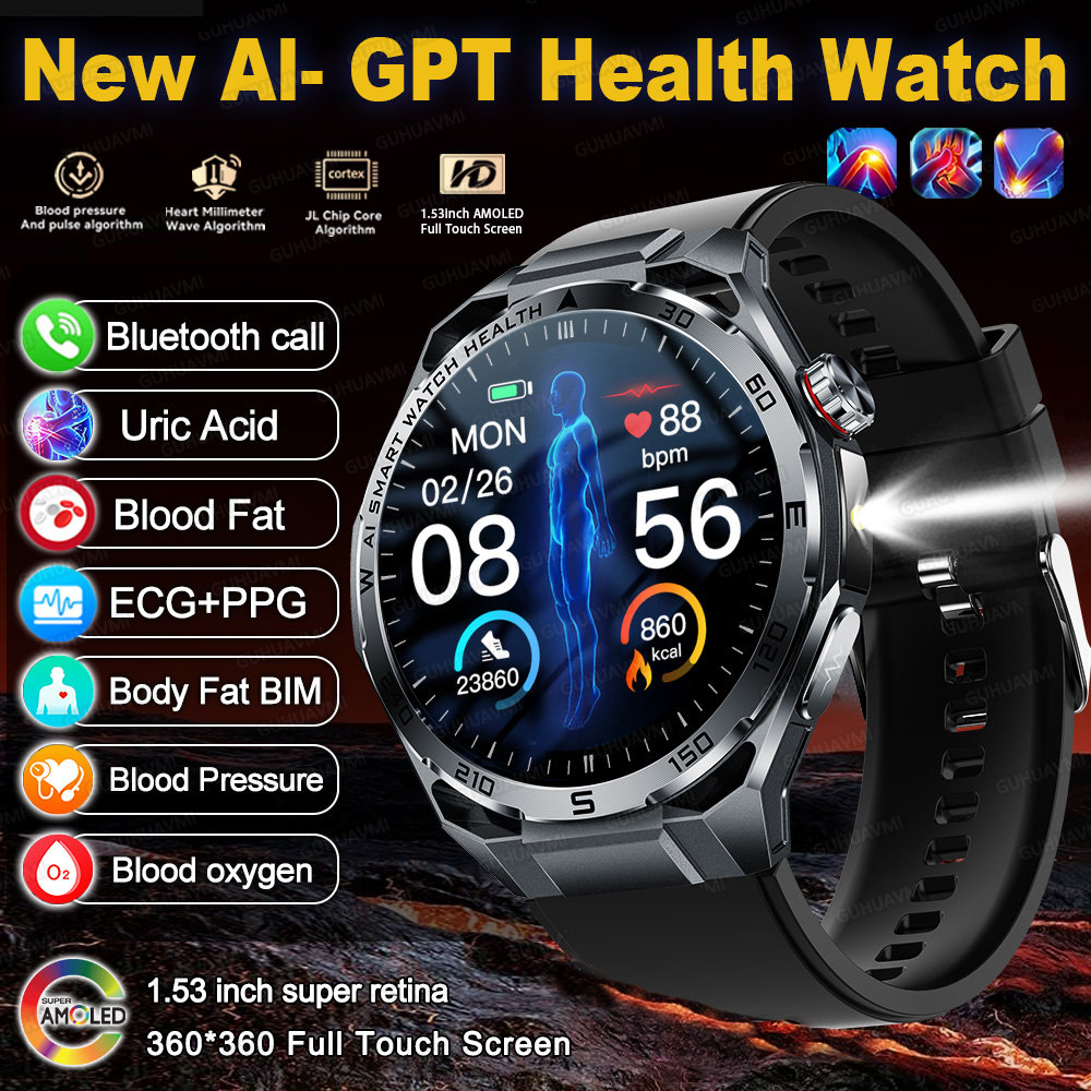 2026 New Accurate AI Diagnosis – Smart Home Energy Management recenzja i cena