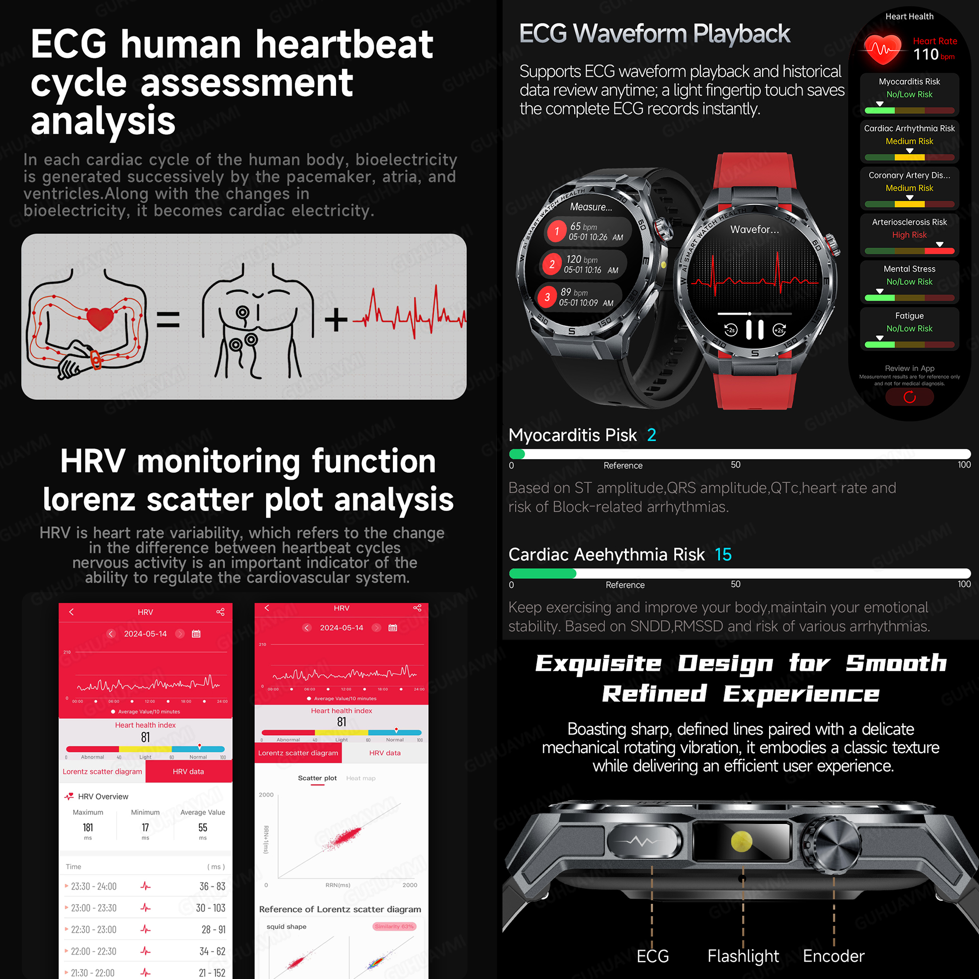 2026 New Accurate AI Diagnosis – Smart Home Energy Management recenzja i cena