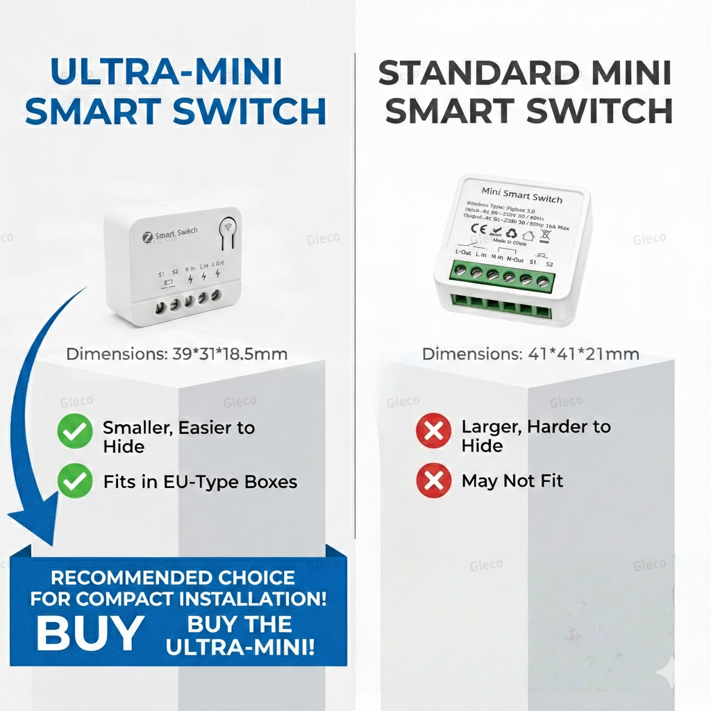 Zigbee TUYA 1/2Gang Mini Smart – Smart Home Switch recenzja i cena