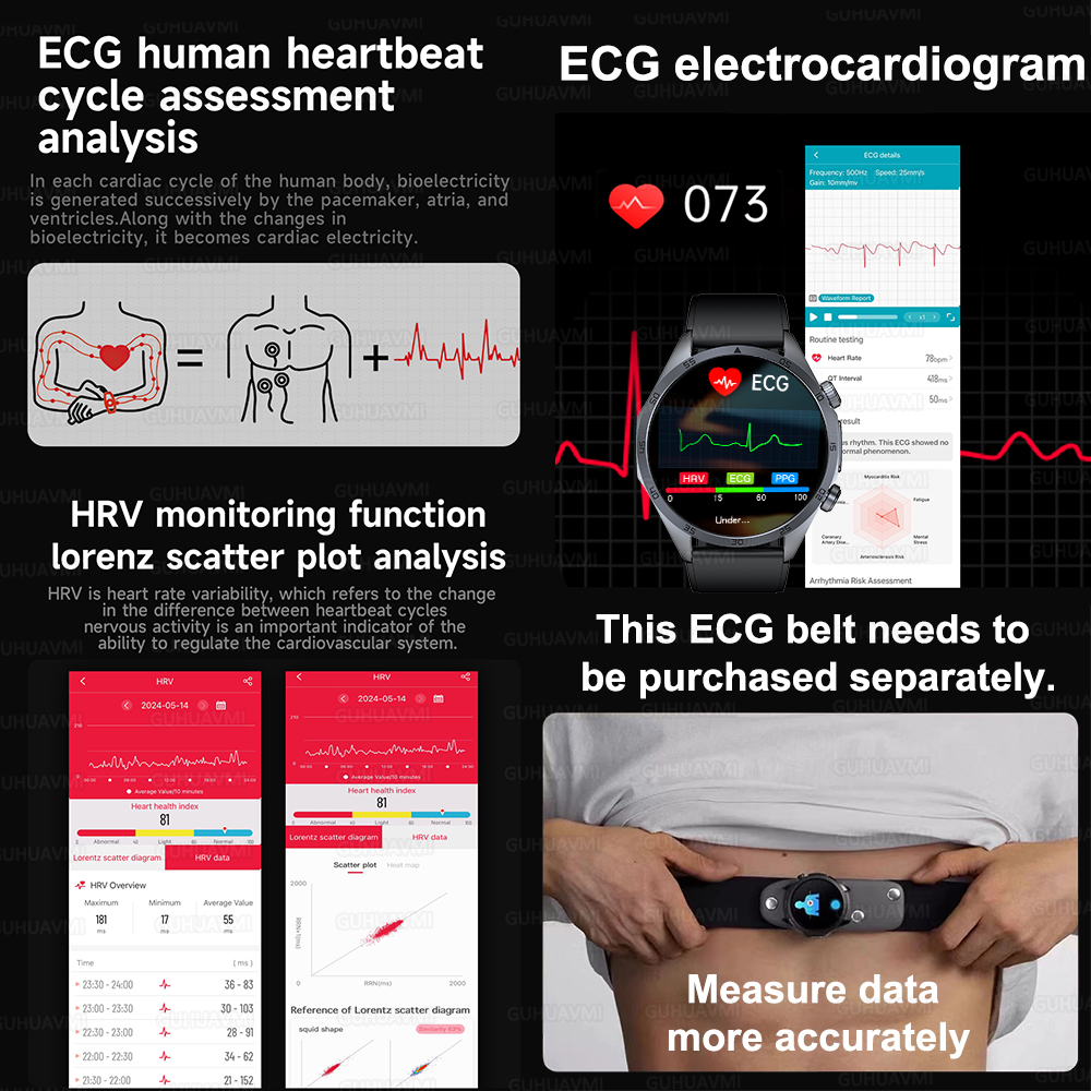 2026 New Nursing level Pulse t – Smart Home Energy Management recenzja i cena