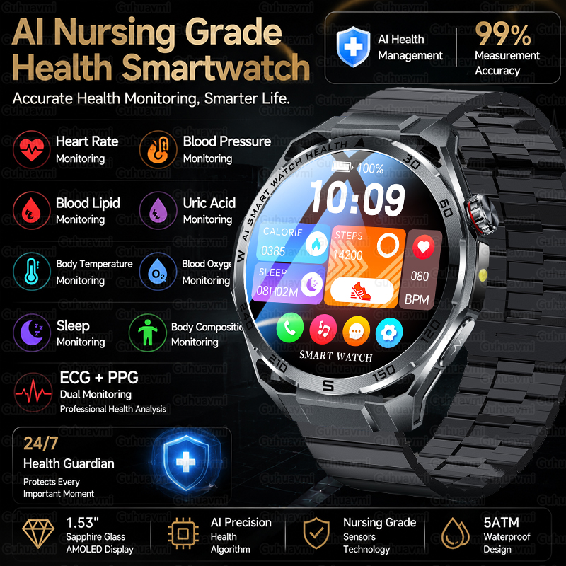 New Health Care ECG Smart Watc – Smart Home Energy Management recenzja i cena