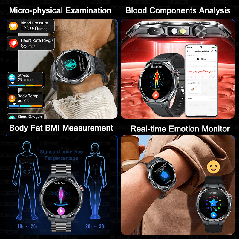 New Health Care ECG Smart Watc – Smart Home Energy Management recenzja i cena