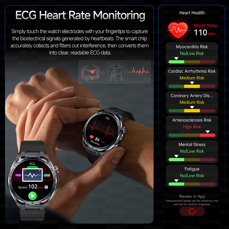 New Health Care ECG Smart Watc – Smart Home Energy Management recenzja i cena