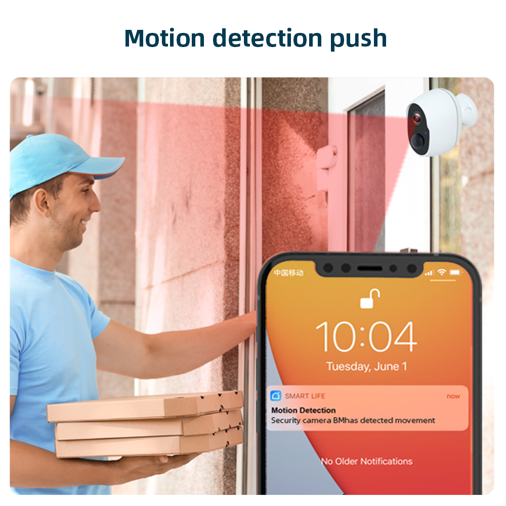 RSH Smart TUYA App Home Securi – Smart Home Security recenzja i cena