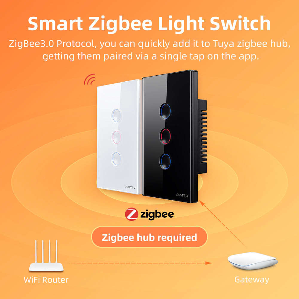 AVATTO 1/2/3/4 Gang ZigBee Sma – Smart Home Lighting recenzja i cena