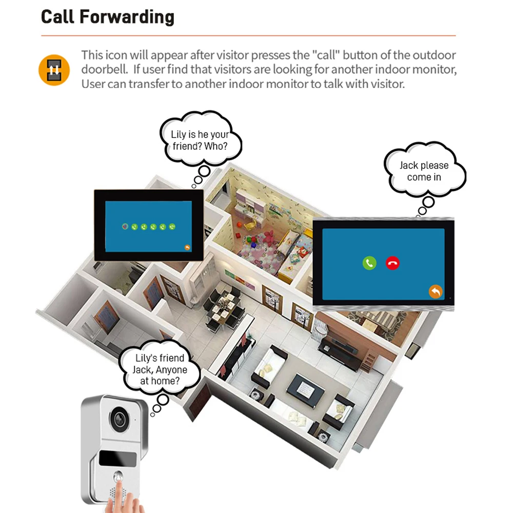 Door Intercom Doorbell, 10.1 I – Video Doorbell recenzja i cena