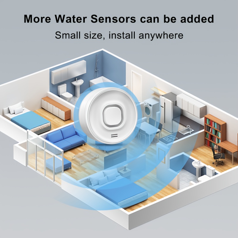 YNF Smart WiFi Water Leak Dete – Smart Home Ynf recenzja i cena
