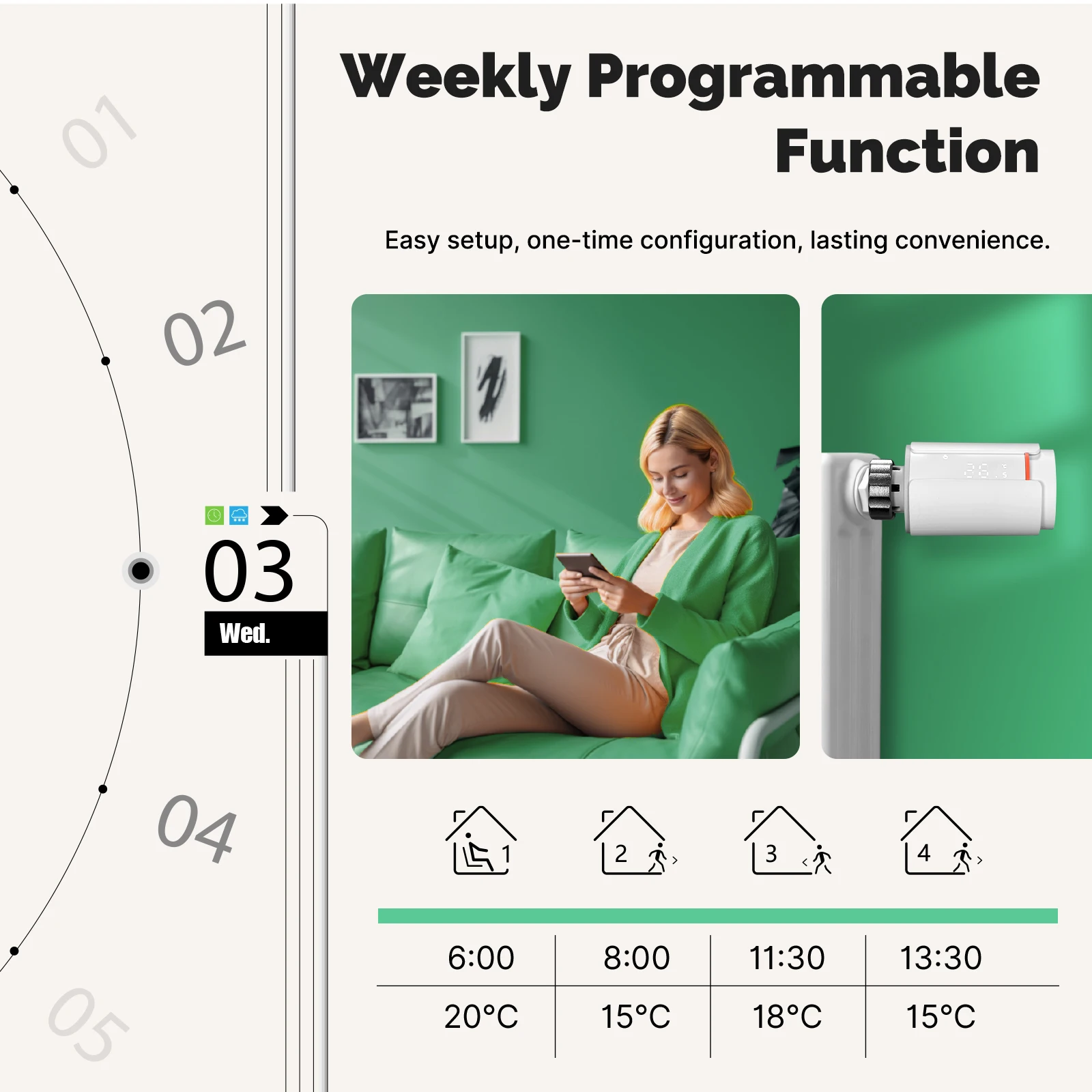 MOES Tuya Smart ZigBee Thermos – Smart Home Moes recenzja i cena