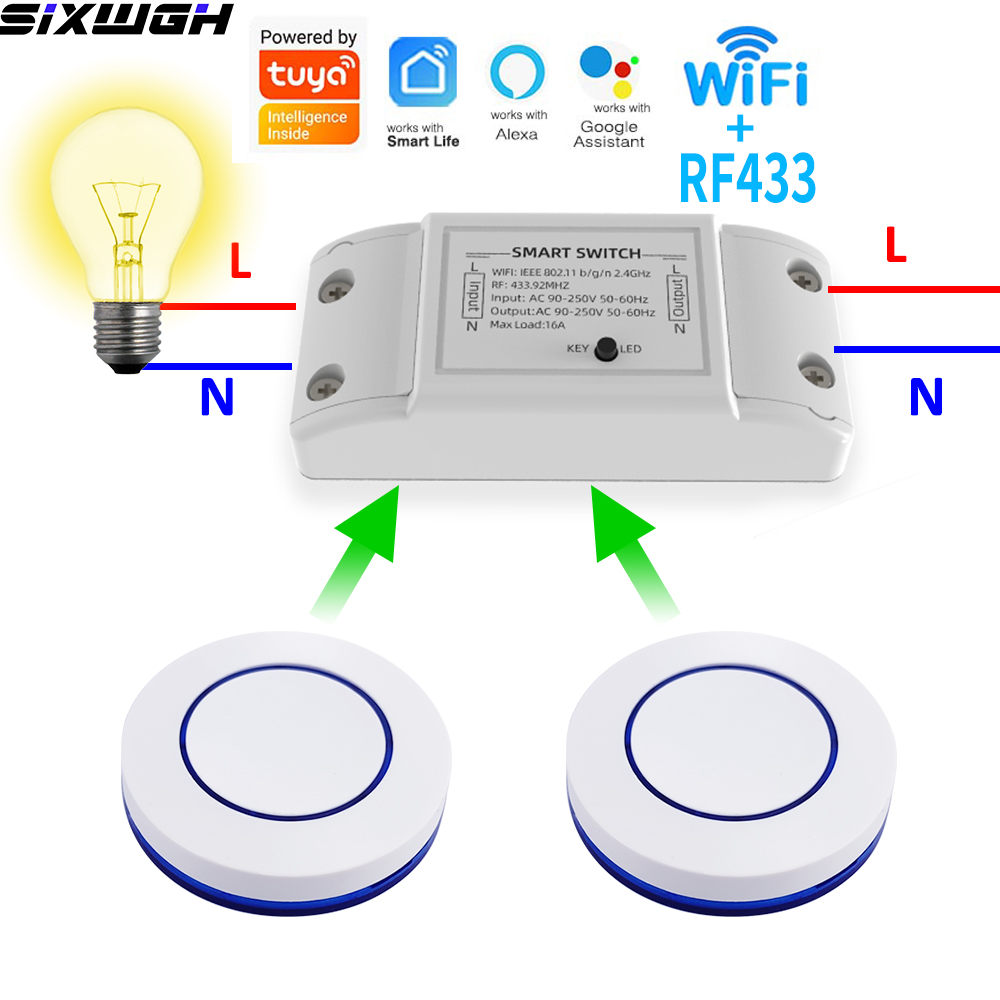16A WiFi Tuya Smart Switch Wir – Smart Home Wiz recenzja i cena