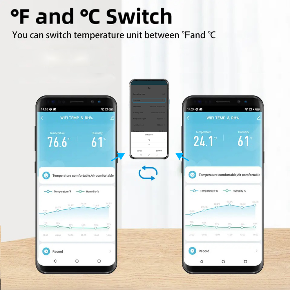 Tuya WiFi/ZigBee Temperature a – Smart Home Google Assistant recenzja i cena