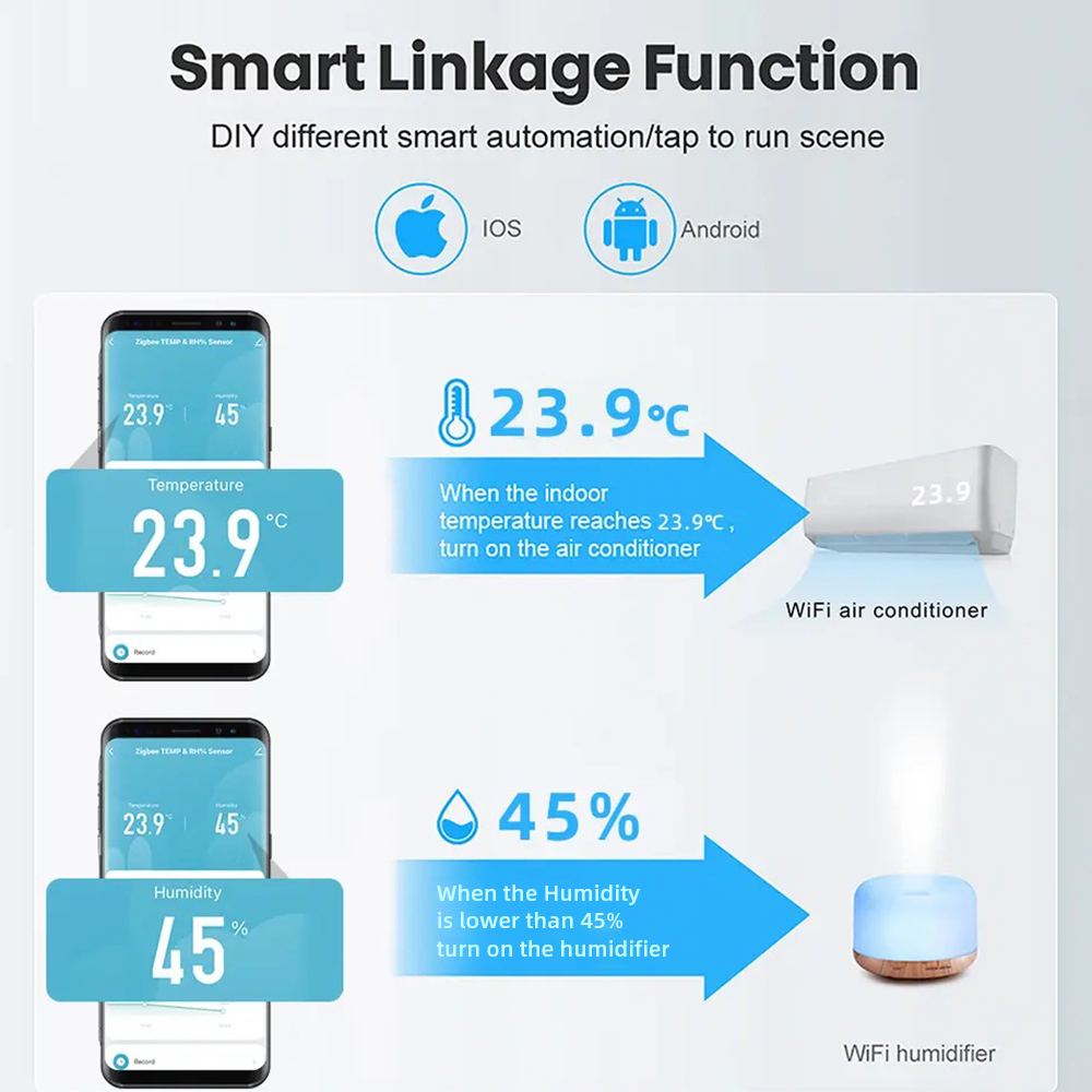 Tuya WiFi/ZigBee Temperature a – Smart Home Google Assistant recenzja i cena