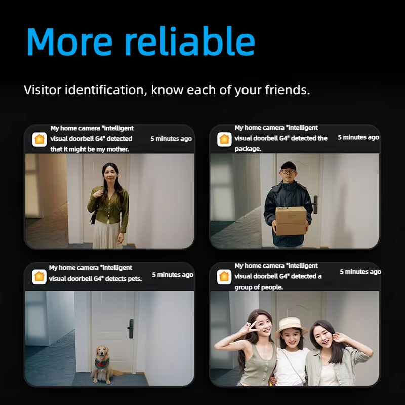 Aqara Smart Video Doorbell G4  – Smart Home Video Doorbell App recenzja i cena