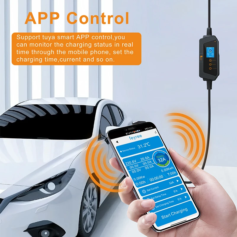 feyree Portable EV Charger wit – Smart Home For Pc recenzja i cena
