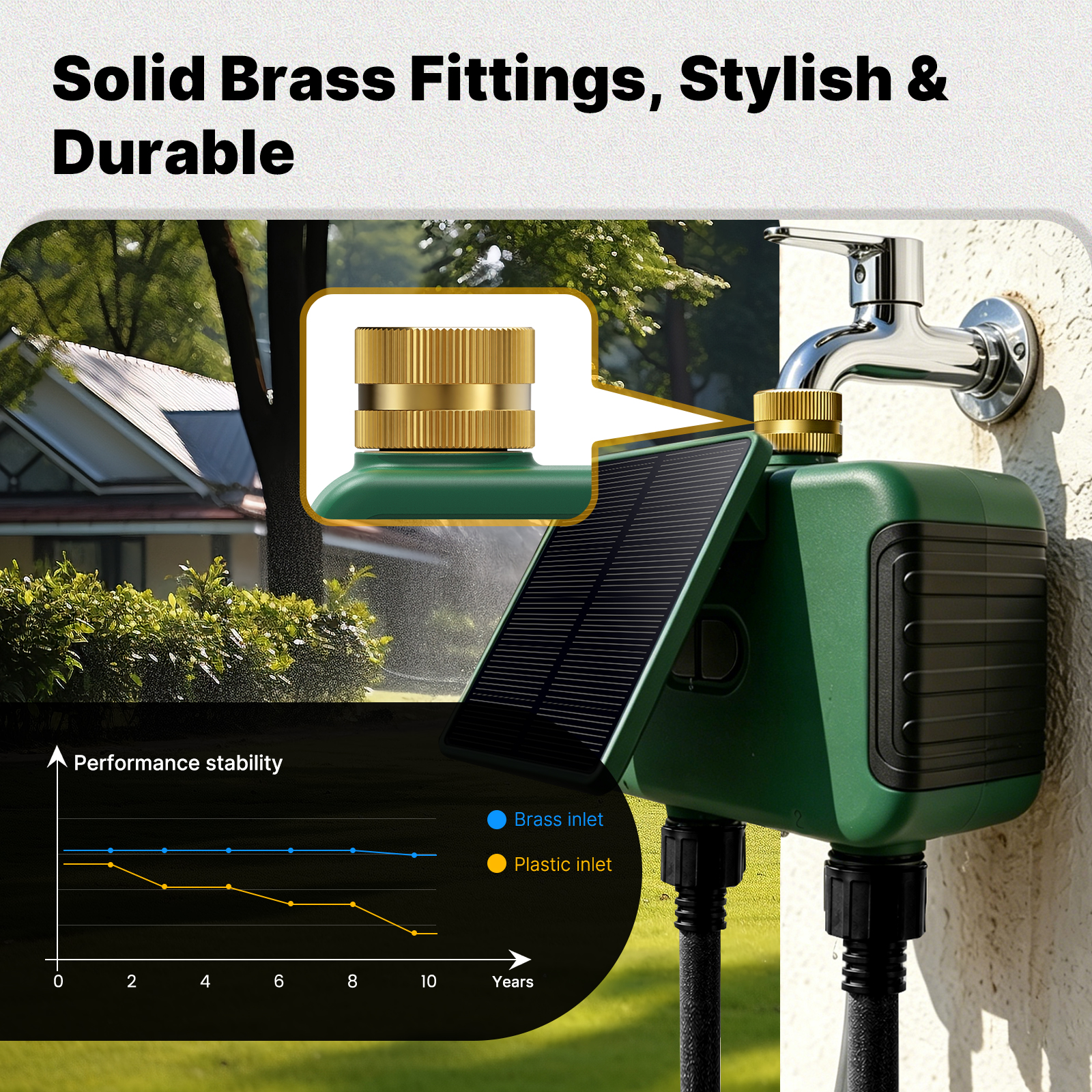 MOES Tuya WiFi Smart Solar Dua – Smart Home Wiz recenzja i cena
