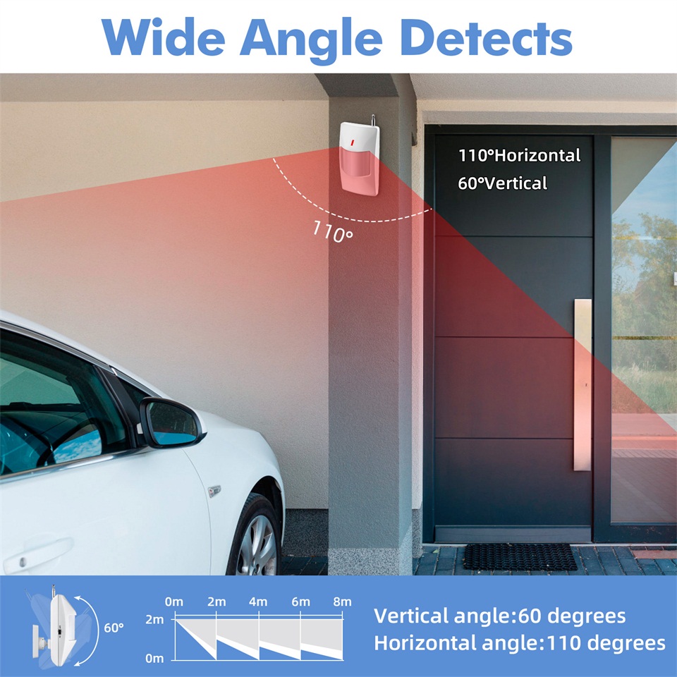 KERUI 120db Siren Alarm System – Home Automation Kit recenzja i cena