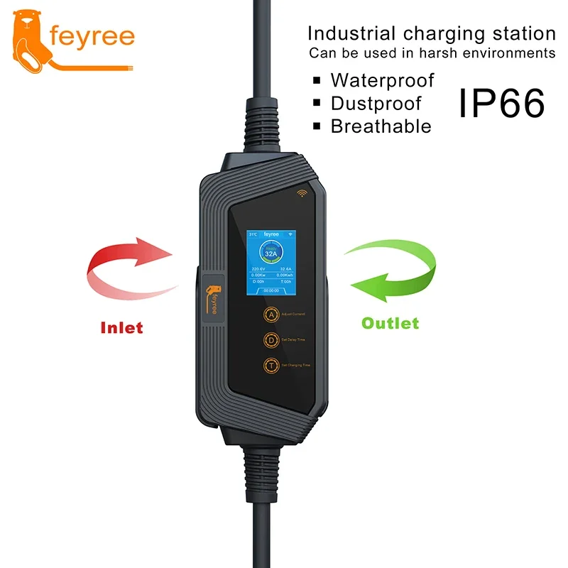 feyree Type1 Portable EV Charg – Smart Home For Pc recenzja i cena