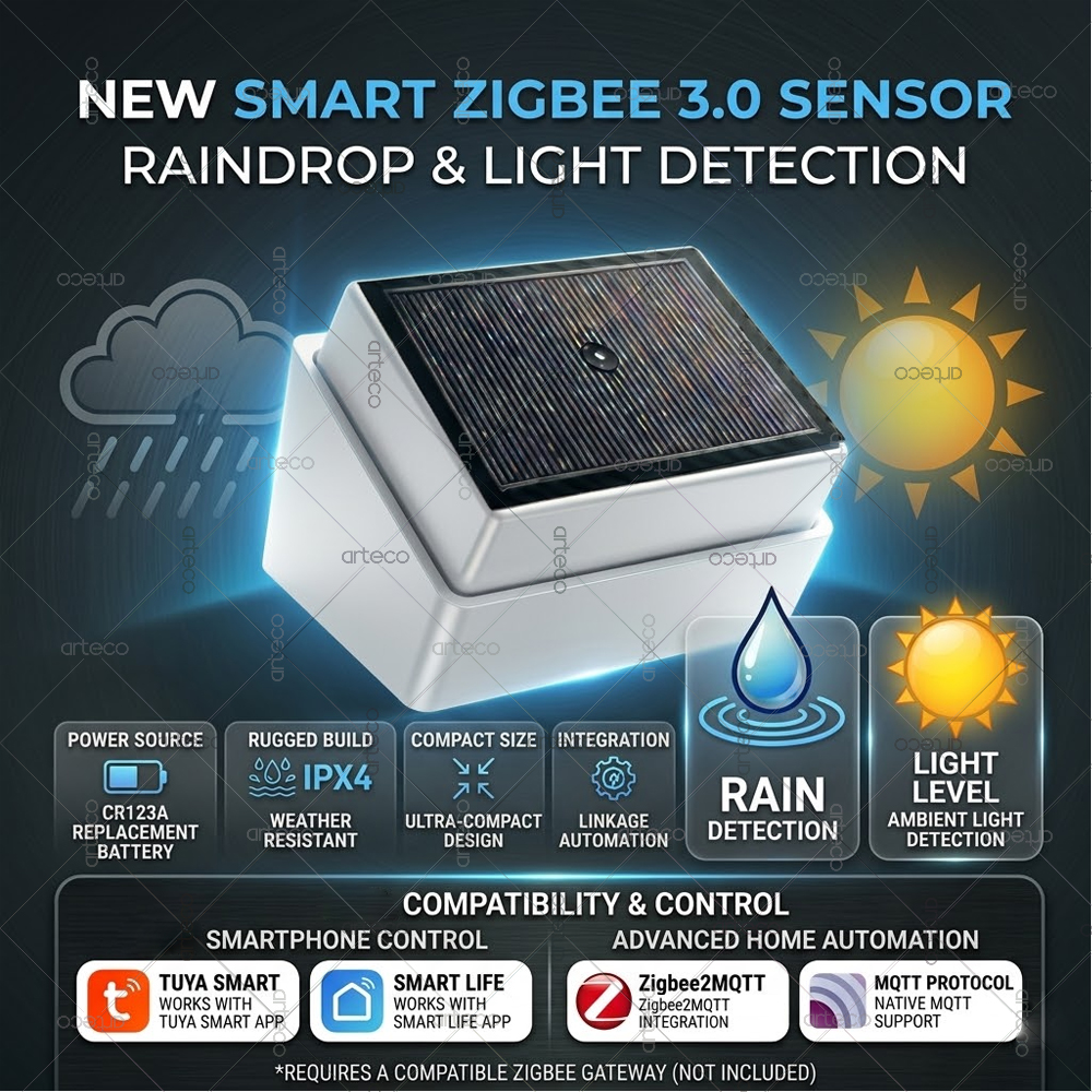 Smart Zigbee 3.0 Rain Drop Sen – Smart Home Green recenzja i cena