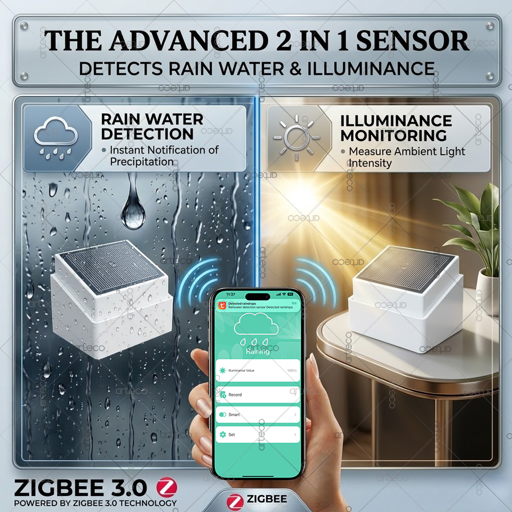 Smart Zigbee 3.0 Rain Drop Sen – Smart Home Green recenzja i cena