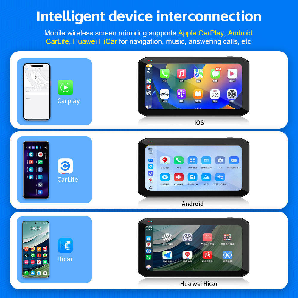 6.25 inch Carplay Motorcycle D – Smart Home For Pc recenzja i cena