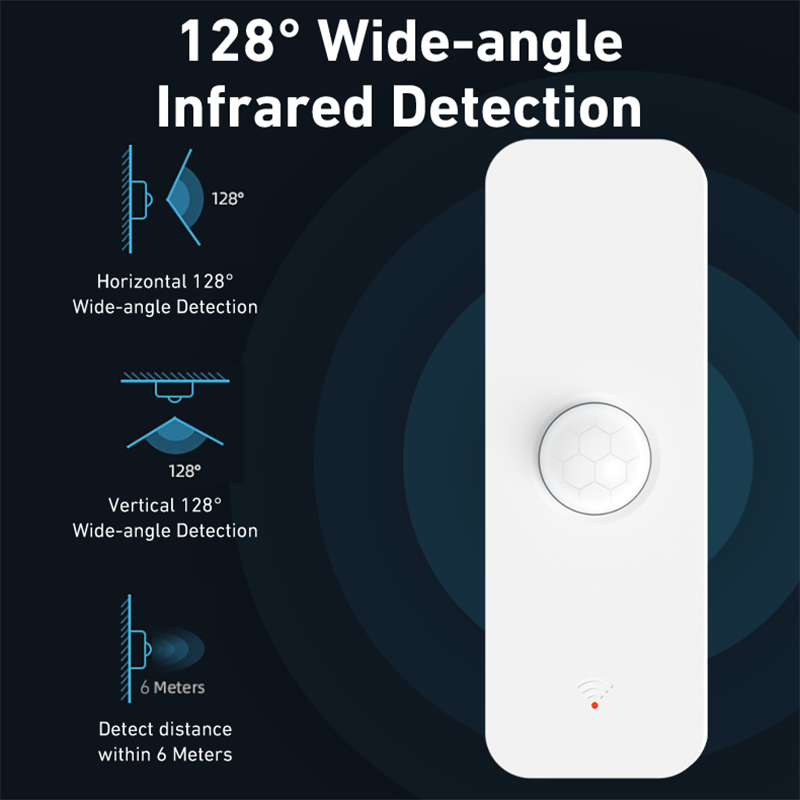 Tuya WiFi Zigbee PIR Motion Se – Smart Home Wiz recenzja i cena
