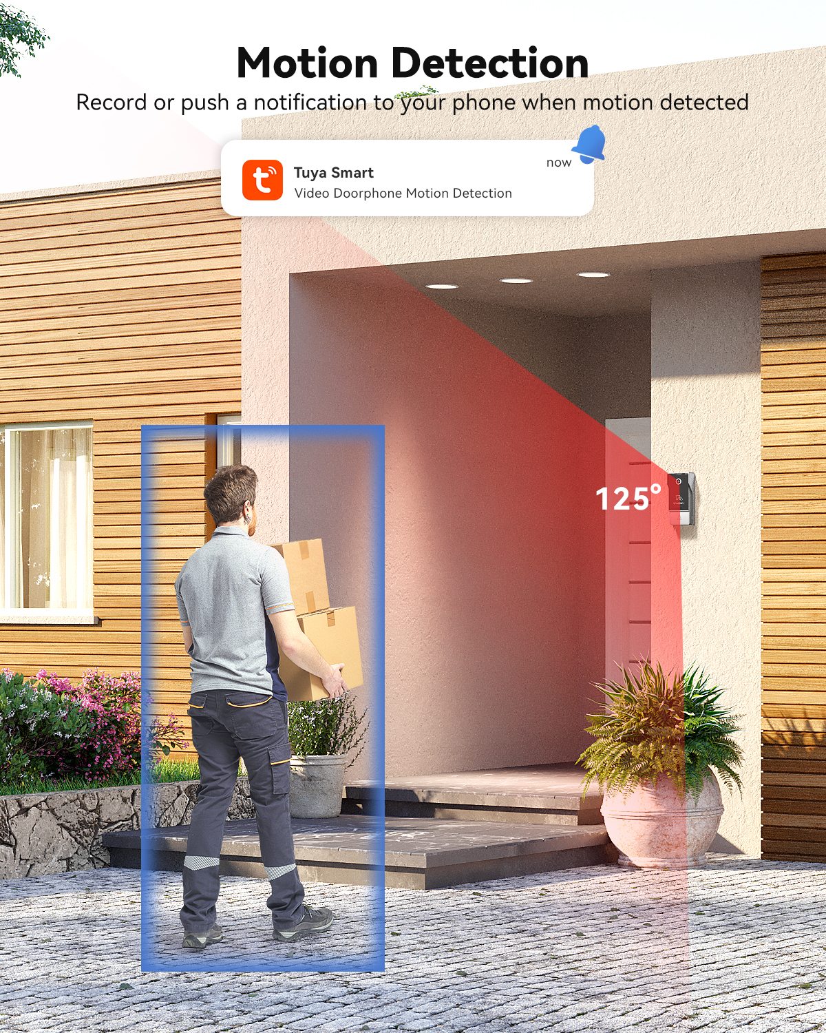 7 Inch Tuya APP 1080P wireless – Smart Home Video Doorbell App recenzja i cena